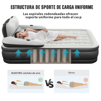 [Llevá 2 Pagá 1] Colchón Portátil de Dos Plazas con Apoyo para la Cabeza, Triple Revestimiento y Antidesgarro +REGALO: Bomba de Aire Eléctrica