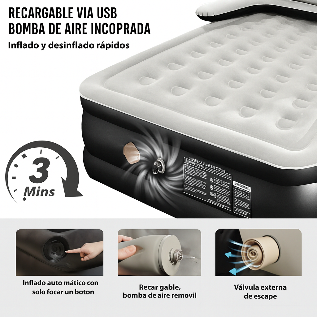 [Llevá 2 Pagá 1] Colchón Portátil de Dos Plazas con Apoyo para la Cabeza, Triple Revestimiento y Antidesgarro +REGALO: Bomba de Aire Eléctrica