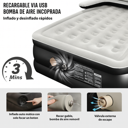 [Llevá 2 Pagá 1] Colchón Portátil de Dos Plazas con Apoyo para la Cabeza, Triple Revestimiento y Antidesgarro +REGALO: Bomba de Aire Eléctrica