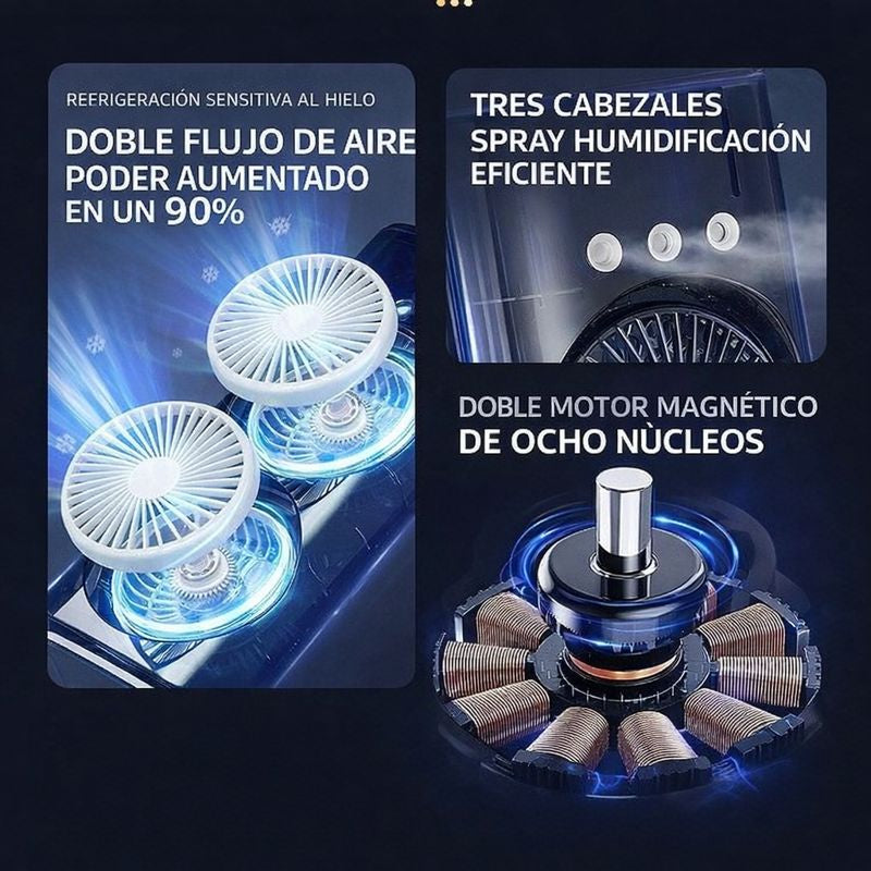 [Llevá 2 Pagá 1] Climatizador Arctic Pro™ con Ventilación Doble y Enfriamiento Turbo